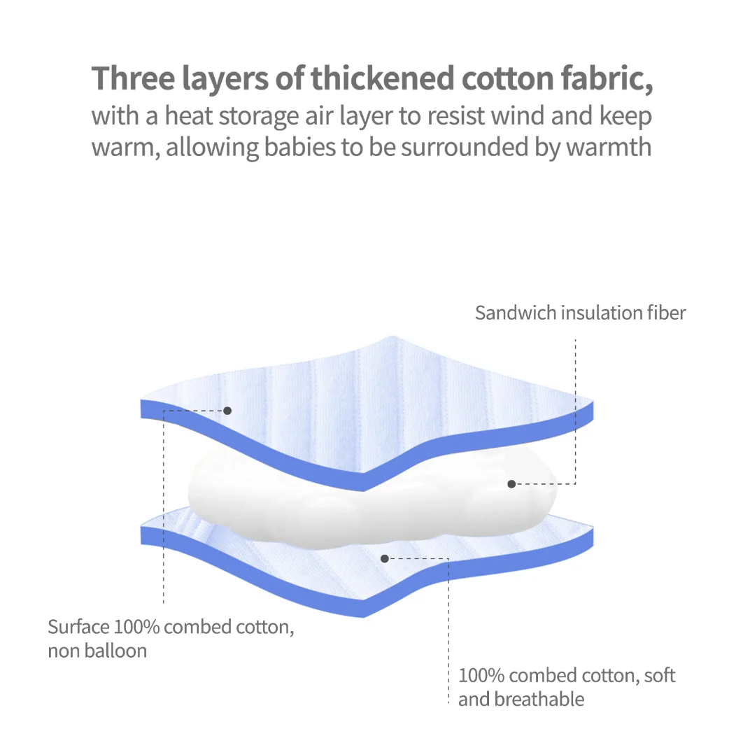 Newborn Cotton Bodysuit – Winter & Autumn Onesie (0–6 Months) 6