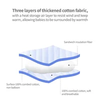 Somenie – body pour garçons et filles, vêtements d'hiver pour nouveau-né, vêtements de maison en coton pour tout-petits de 0 à 6 mois, vêtements épais pour le printemps et l'automne 3