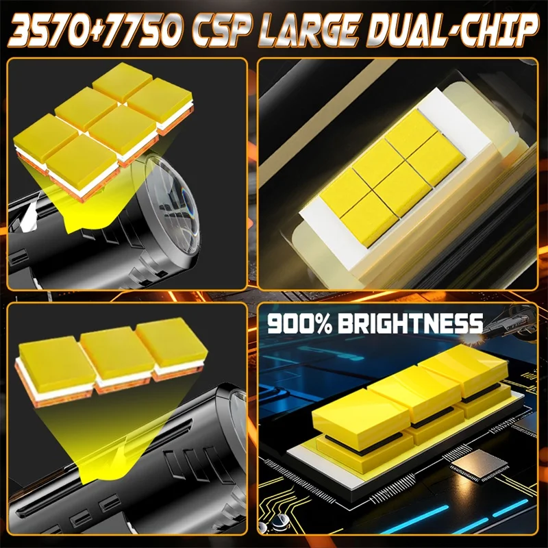 รูปสินค้า ไฟหน้า LED กำลังสูง H7 4000000LM สว่างไกล 12V สำหรับรถยนต์