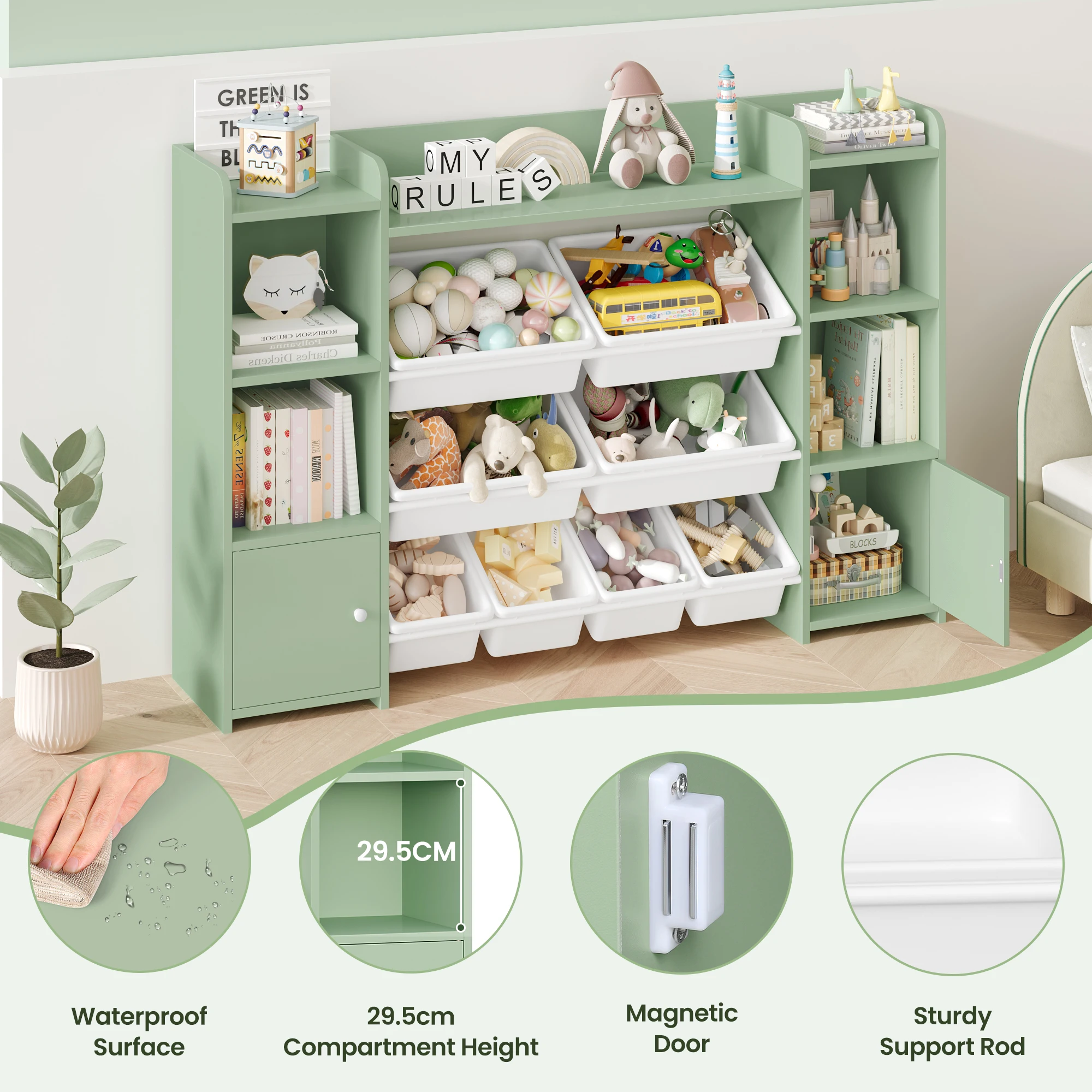 dsc-products