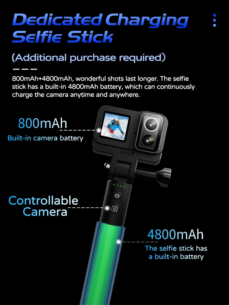SJCAM SJ20 듀얼 렌즈 듀얼 카메라 4K 액션 카메라 방수 5G WiFi 터치 스크린 액션 캠 카메라 스포츠 헬멧 2024 년 신규