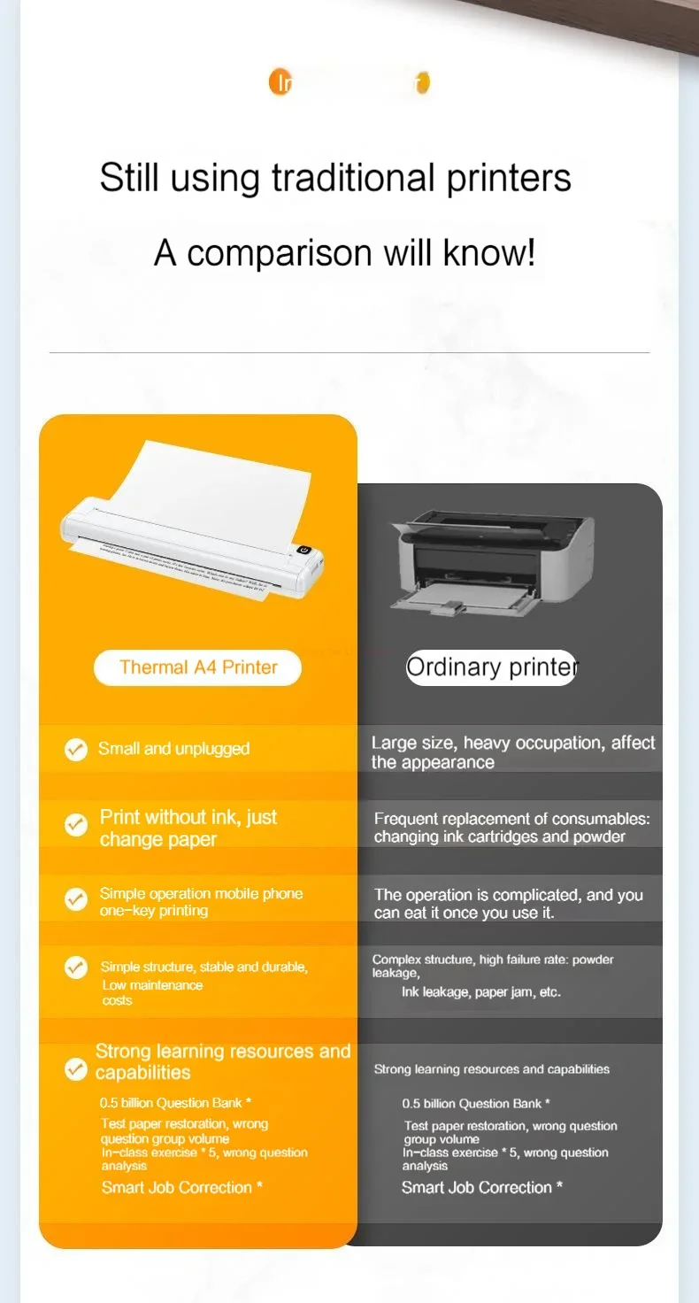 Description Picture 3 of itemA4 Thermal Printer Small Home Office Bluetooth Wireless Handheld Portable Inkless Thermal Printing School Supplies for Topic