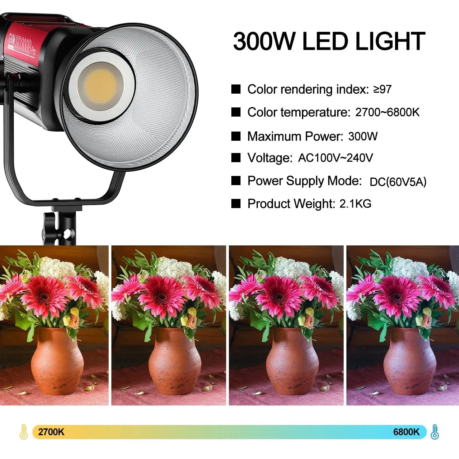 GVM SD300B Pro 300W Video Studio Lights with Bowens Mount Softbox & Stand 2700K~
