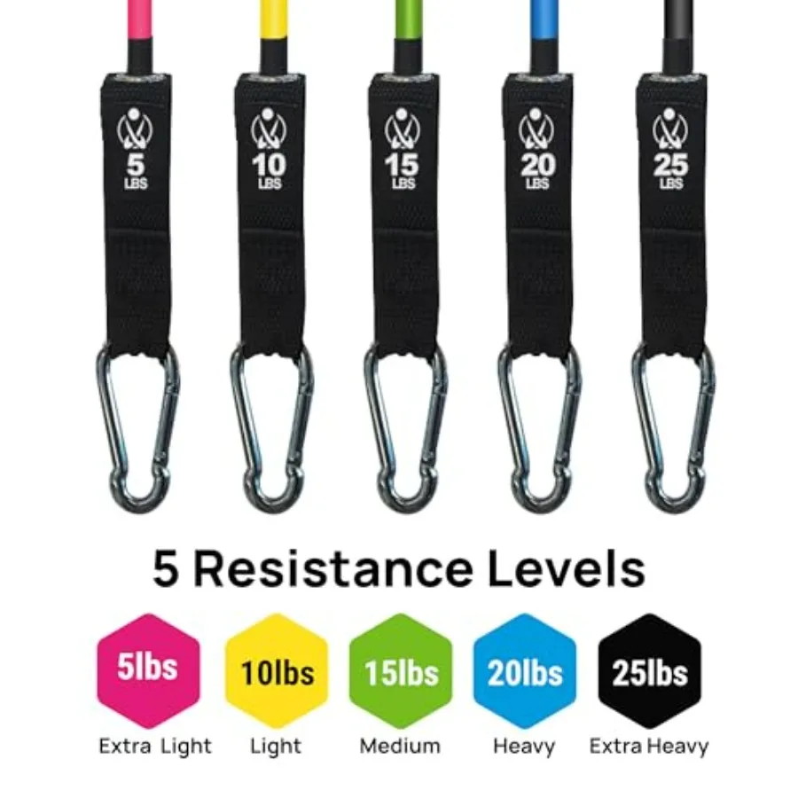 Resistance Band Set, 150 LBS Stackable Workout Bands for Strength Training, Yoga, Pilates, and Full Body Workout, Includes Door