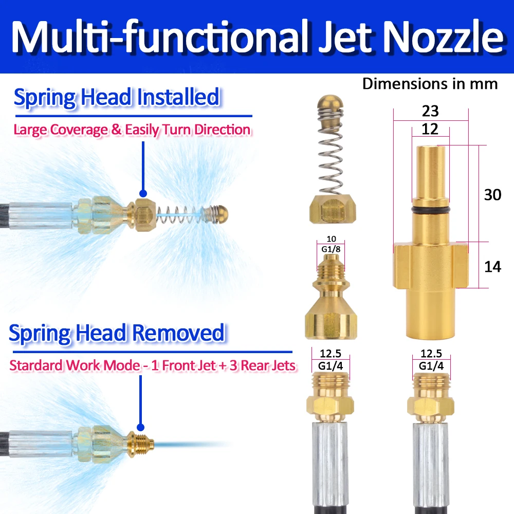 ���� �ڵ��� ��ô�� �ϼ��� ����� û�� ȣ��, ���������� �ϼ� �ؼ� ��Ʈ ȣ�� ŰƮ, Makita Mac Allister AR Blue��