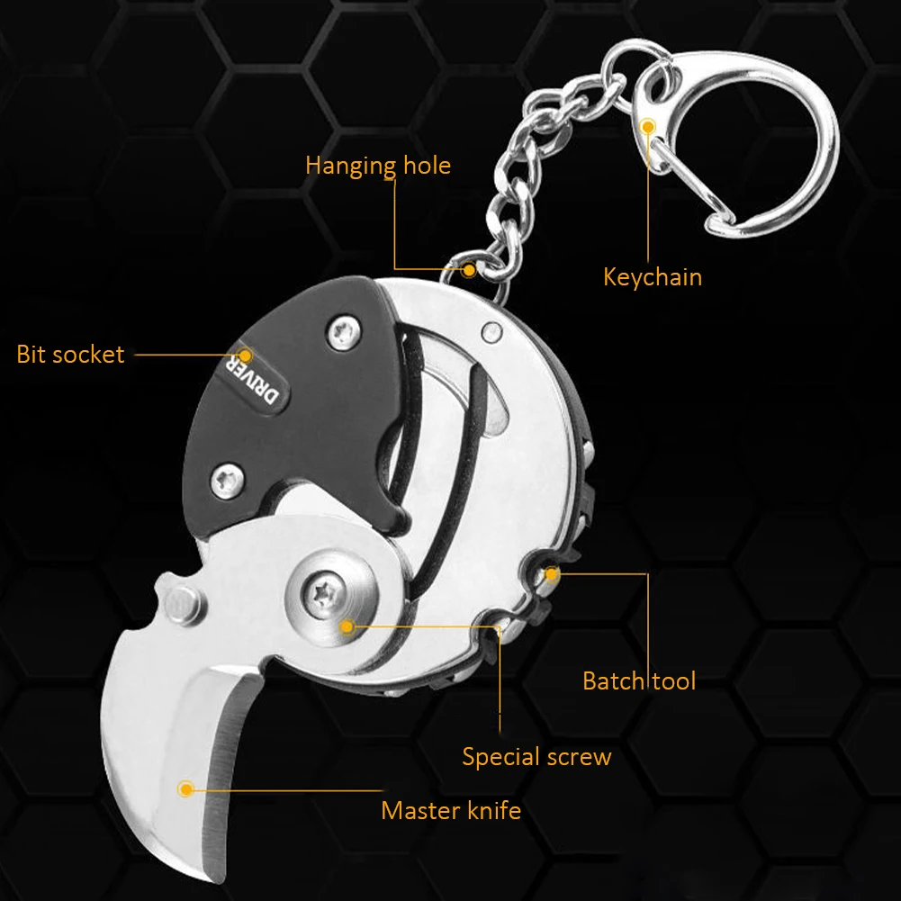 ٱ Űü ̹   ߿ EDC , ̽  Į,   ̴ ڷ  