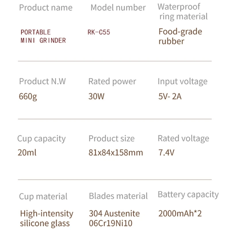Рисунок 2 - Электрическая USB-соковыжималка для фруктов