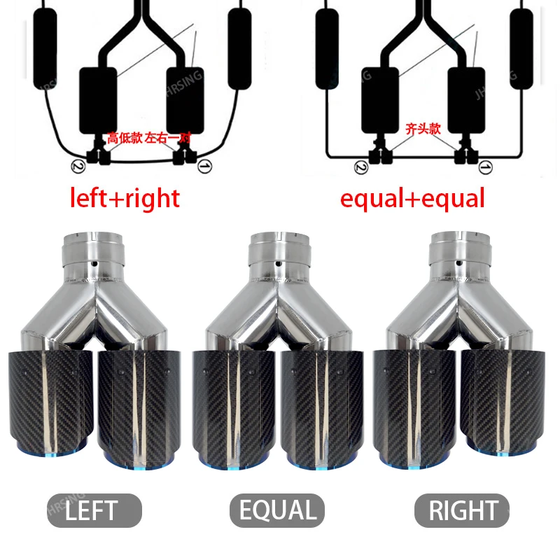  ź   η  , ڵ ÷,  Y ,   , ڵ ׼, 1 