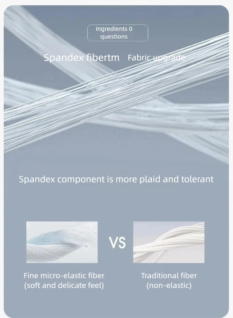 Product details