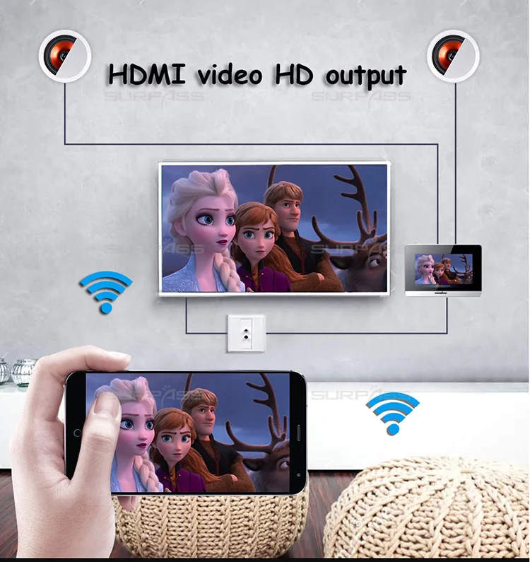 7inch Touch Screen In Wall Audio Amplifier WIFI Blue-tooth Smart Home Background Music System Home KTV Music Player