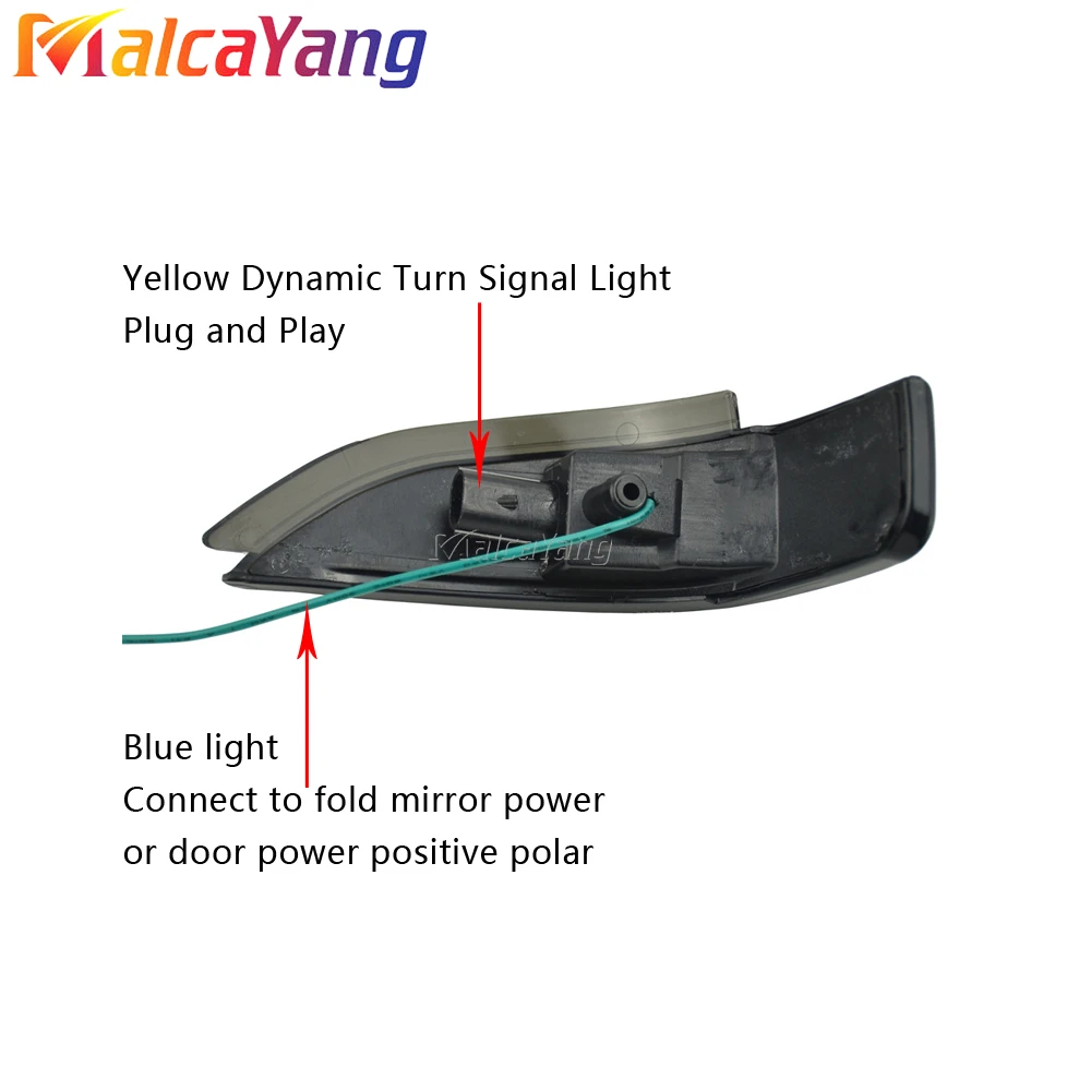 LED   õ  ̵ ̷ ǥñ, Ÿ ڷѶ ķ 콺 ̿ CHR ߸  ƹ߷ Ƽ