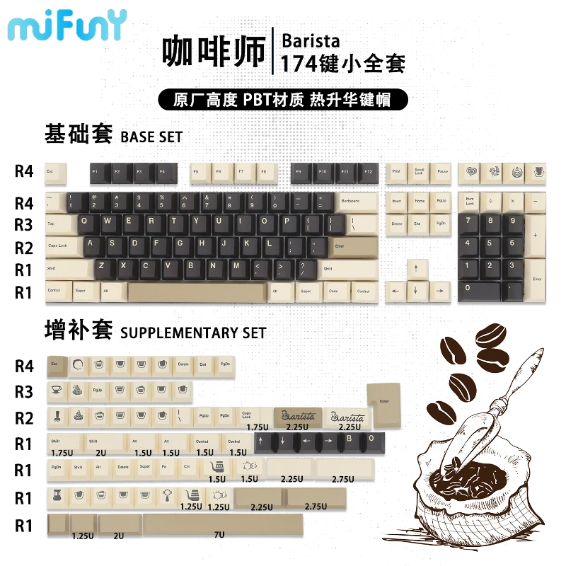 キーキャップ　バリスタ Milkywayバリスタキーキャップ、コーヒーカラー、pbtカスタム