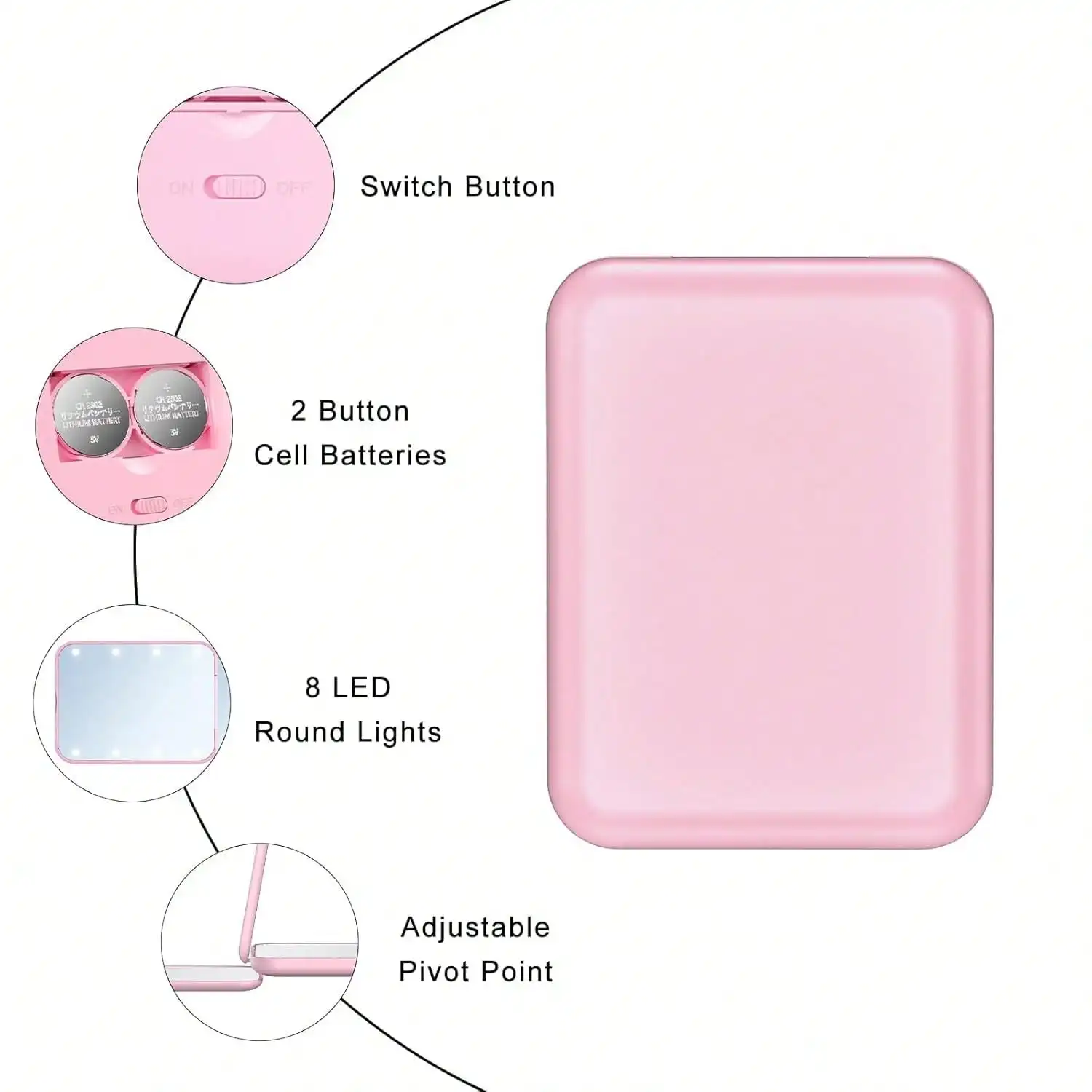 3X Magnification LED Makeup Mirror - Portable Dual-Sided Travel Mirror with Light, Compact for Purse/Pocket,Gift for Women&Girls