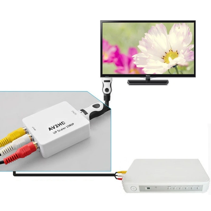 1080P RCA ȣȯ   ȯ AV2HDMI   ̺ CVBS (USB ̺ ) H8WD