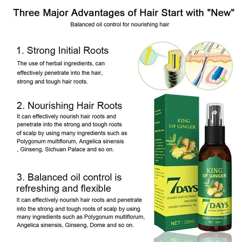 Hair Fast Growth Hair Care 7 Days Ginger Growth Spray Dense-hair Strengthen Regrowth Improves Scalp Environment Nourish