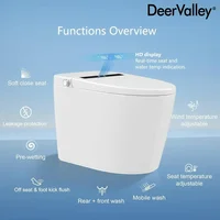 Smart Toilet, Tankless Elongated Electric 1pc Toilet with Smart Bidet, 1.28 GPF for In White with Seat Heating, Remote Control 2