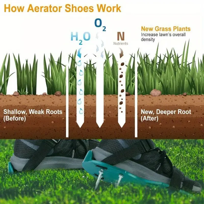 1Pair Garden lawn aerator shoes Spike Shoe Garden Lawn Aerator Garden Yard Grass Cultivator Scarification Nail Tool Tools