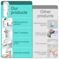 380ml Touchless Liquid Soap Dispenser Foam USB Wall Mounted Smart Display Automatic Infrared Sensor Soap Dispensers Hand Washer 2