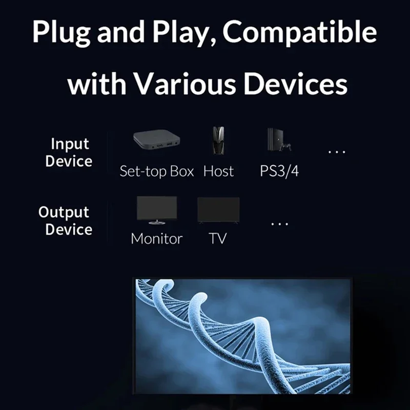 HDMI й 1-8   ȯ Ƽ ũ ÷, PS3 PS4 DVD ī޶ Ʈ PC TV  , 4K 1x8