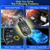Professional OBD2 Scanner Diagnostic Tool Car Engine Fault Detector Car Clear Fault Code Tool 5