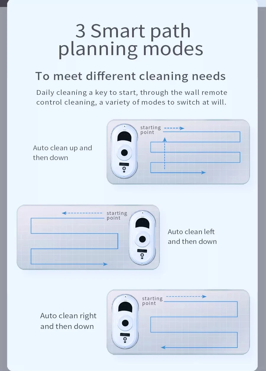 Description Picture 5 of itemWindow Cleaner Robot Remote Control Magnetic Electric Vacuum Cleaner High Tall Window Washing Glass Window Cleaning Robot