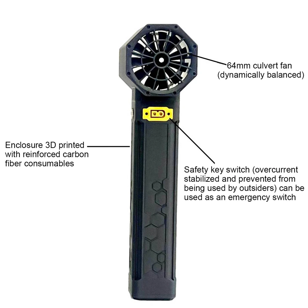 

60000RPM Turbo Jet Fan Power Blower Rechargeable 16.8V 64mm Duct Violent Fan Industrial Grade E U Plug For Auto Home Cleaning