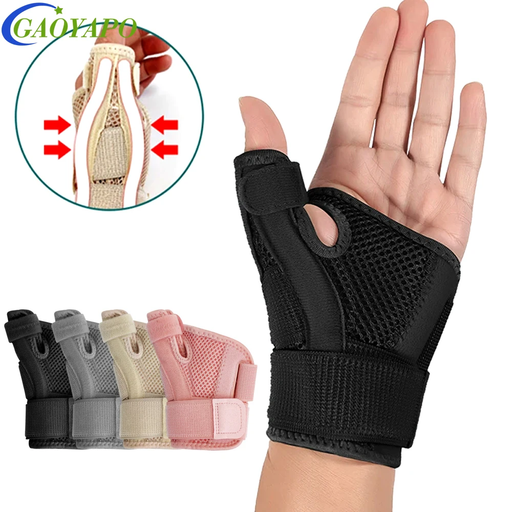 

1Pcs Reversible Thumb & Wrist Stabilizer Splint for BlackBerry Thumb,Trigger Finger,Arthritis,Sprained,Carpal Tunnel Supporting