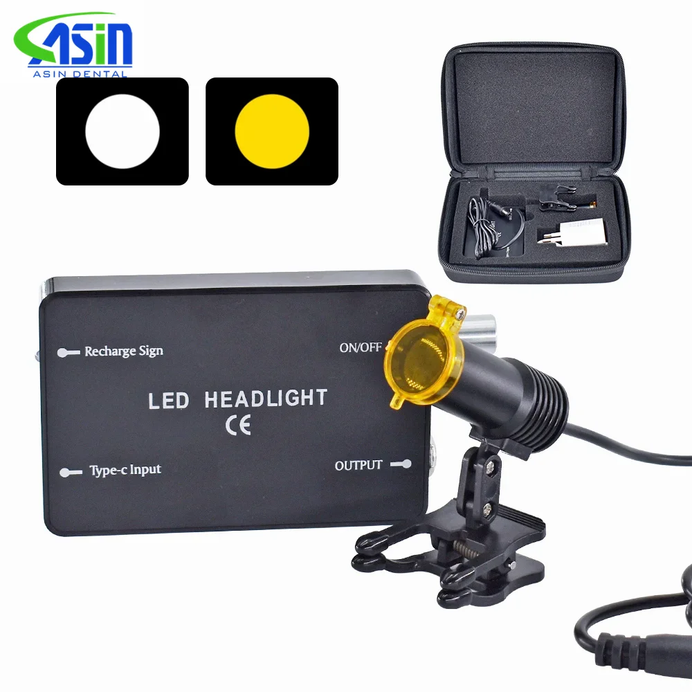 5-W-Scheinwerfer-Gürtelclip-Stirnlampe mit optischem Filter für Dentallupen, Labor, medizinische Lupe, Vergrößerung, Fernglas