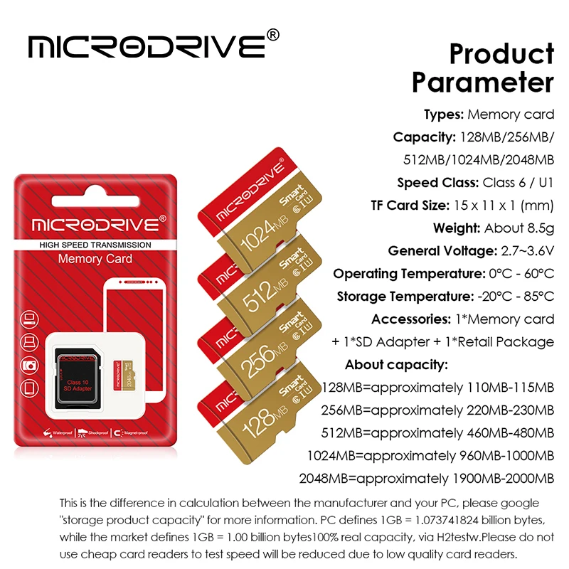 High-Speed Micro Flash Memory Card - Class 6 UHS-I, Available in Multiple Capacities