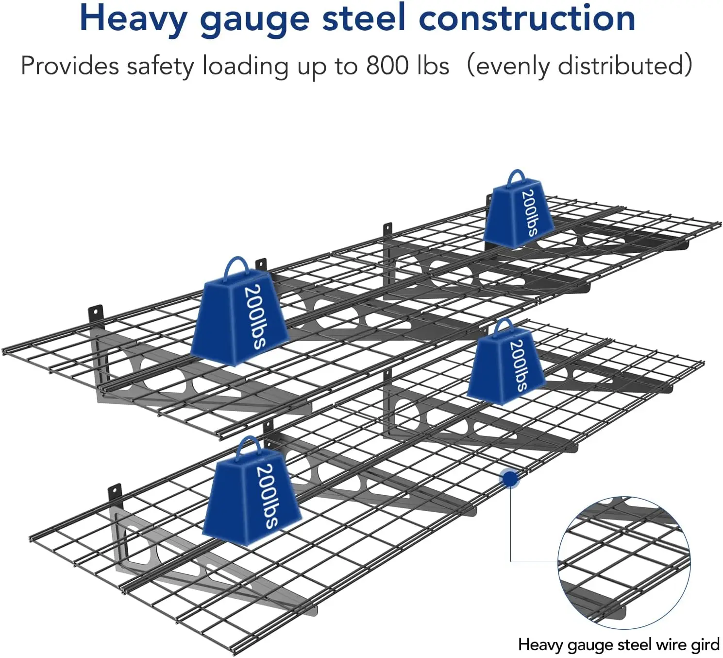 2-Pack 2x6ft Garage Shelving 24-inch-by-72-inch Wall Shelf Garage Storage Rack Floating Shelves, Black