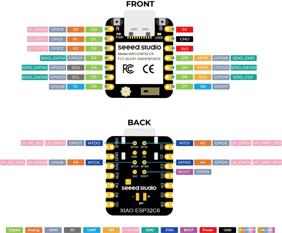 ESP32C6 mini development board XIAO esp32 c6-2.4 GHz WiFi6,BlE5.3,Zigbee Thread
