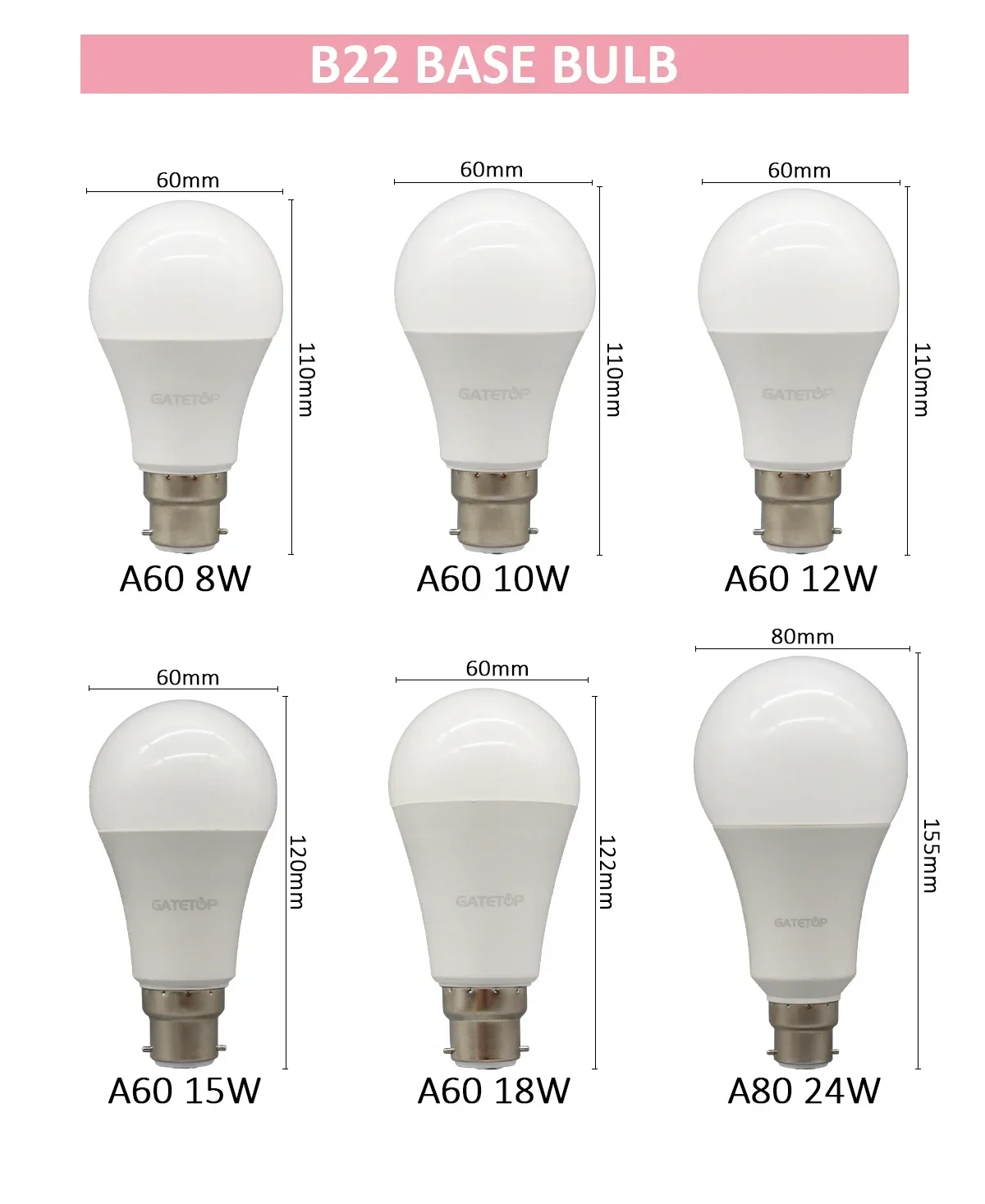 Description Picture 6 of item8pcs LED light Bulb Tricolor Dimming  AC220V 110V 18W 24W Wall Switch CCT 3000K 4000K 6000K Memory Function for Home Bedroom
