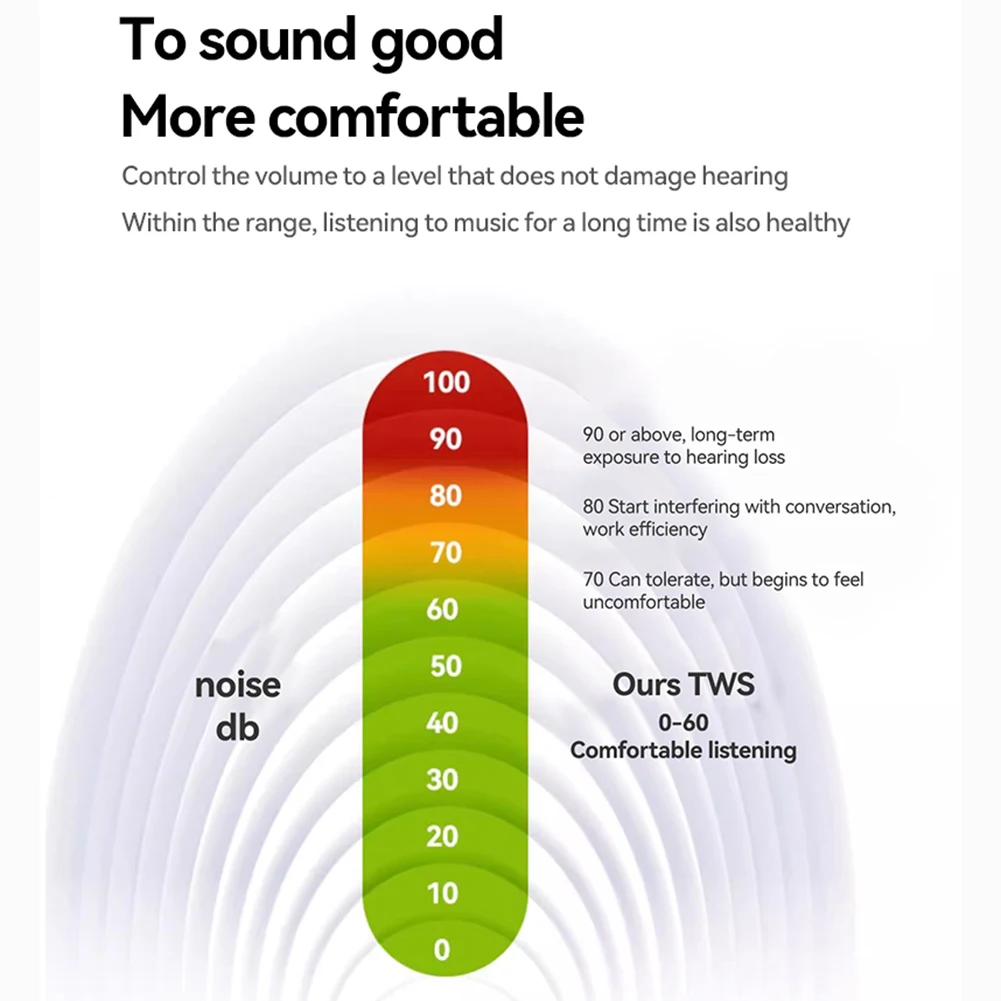 M91 Wireless Earphone 40dB Noise Cancelling Bluetooth 5.4 Headphone Real-time Language Translation TWS Earbuds Transparency Mode