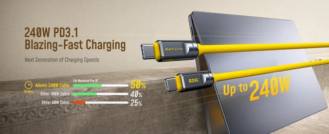 AOHI Câble USB4 240W PD3.1 8-en-1 Pour Thunderbolt 4,The Future Charge Rapide Câble USB C,transfert 40Gbps, Affichage 8K HD Compatible Avec IPhone 17 Pro Max, MacBook Pro, IPad, Galaxy 24, Jaune