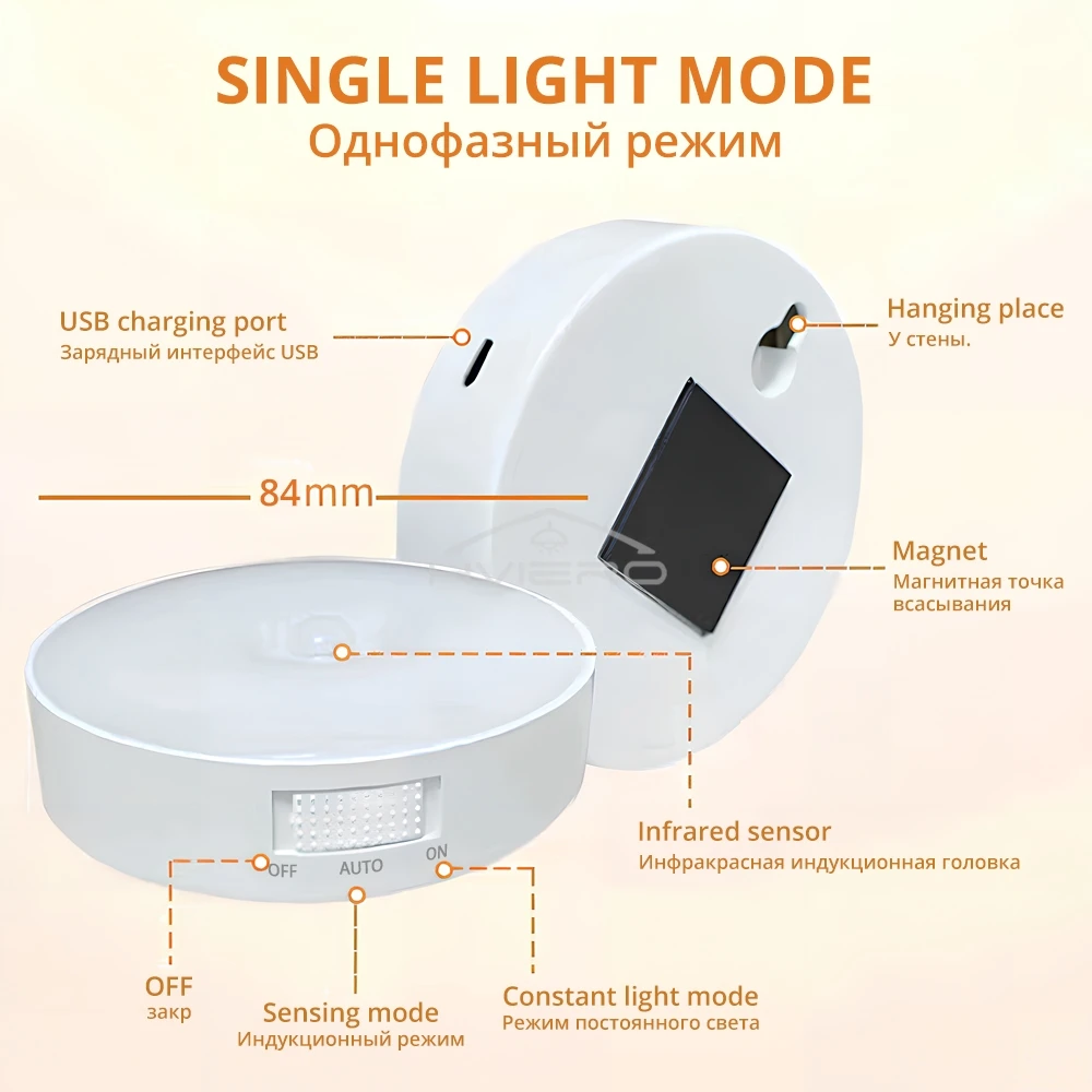 LED 스마트 인체 센서 야간 램프 비상 자동 홈 조명 침실 계단 복도 USB 충전 무선 조명