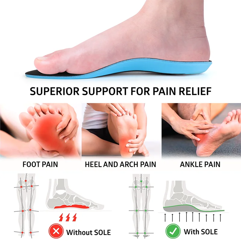Arch Support Insoles PU Plantar Fasciitis Relief, Shock