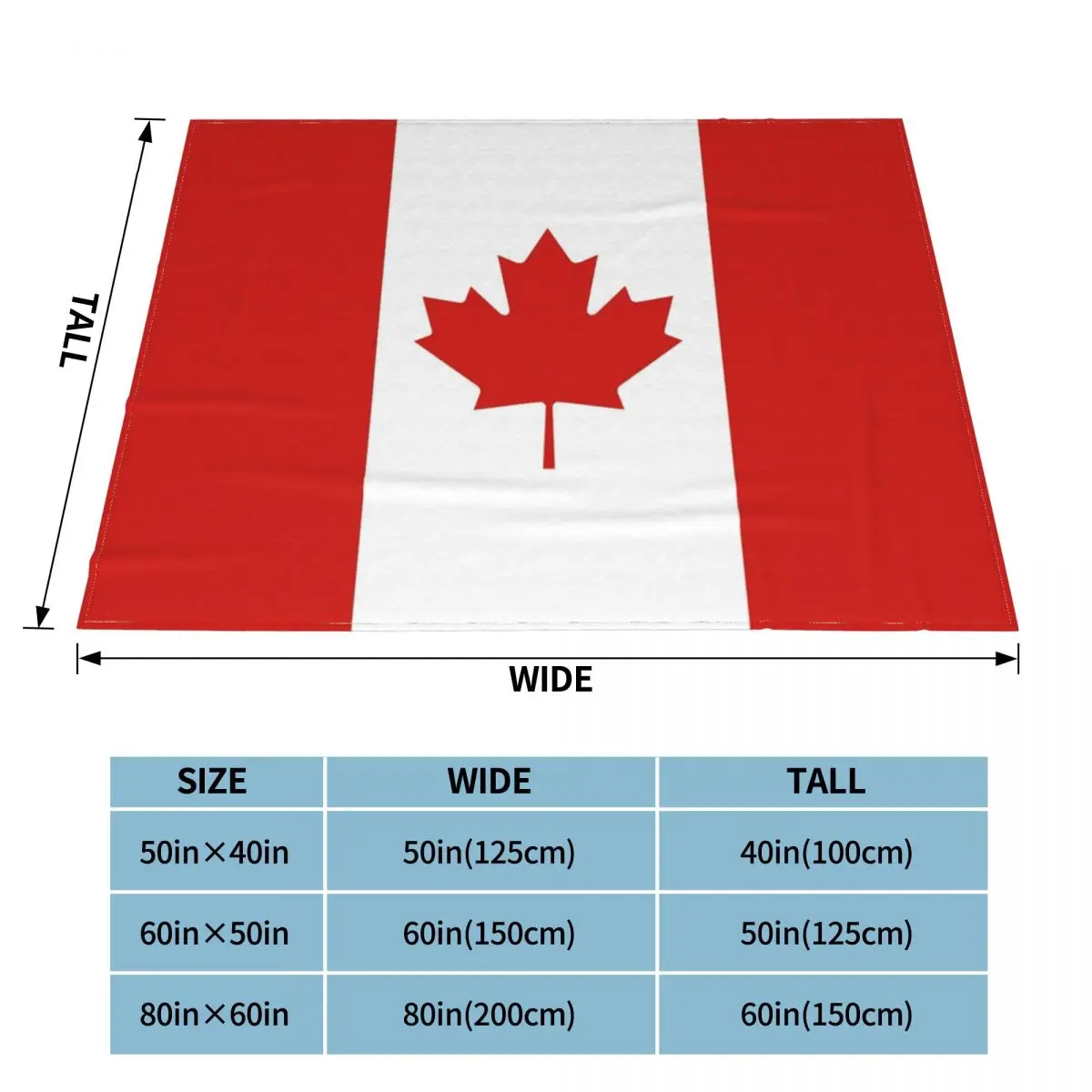 ĳ������ ���� ĳ���� ��� ��ȣ ���� �÷��� �� ���� �޴�� ������ ħ�� ħ�� �÷��� ���� �̺ҿ� ���� ��並 ����