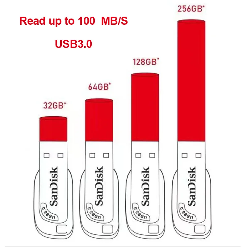Sandisk-usb Stick 3.0 Flash Drive Pen Drive Pendrive Memory Stick 30 128gb 64 gb 32 gb 256gb 10 Unidades por Lote - Imagem 3