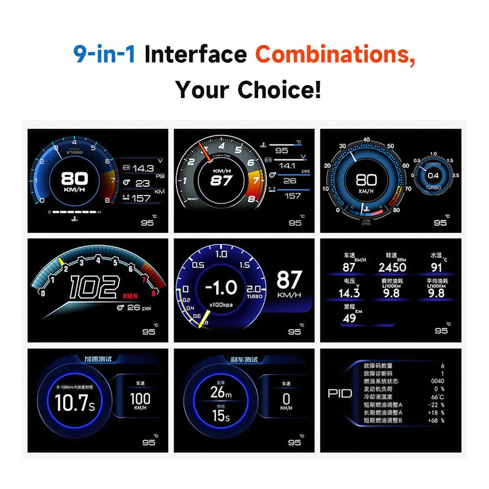 새로운 유니버설 OBD2 GPS 듀얼 시스템 미터 속도계 헤드업 디스플레이 P6 GPS HUD 다기능 LCD 계기판 디스플레이