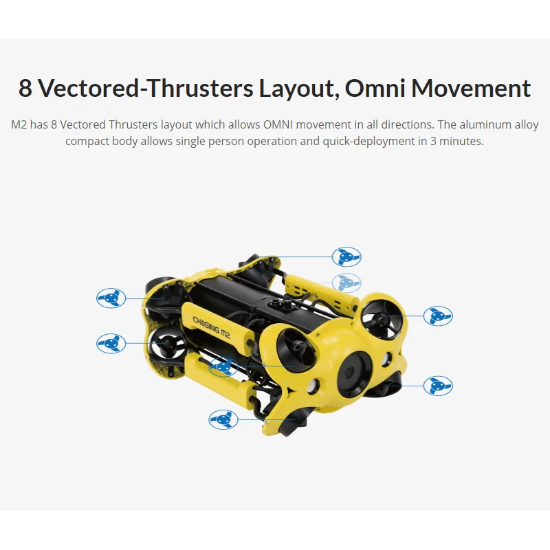 The Gladius M2 professional underwater drone has 8 vector thruster layouts and supports 4K + EIS underwater cameras 13 S9c6851c3379747ffbd23ed265e4ee3783 The Gladius M2 professional underwater drone has 8 vector thruster layouts and supports 4K + EIS underwater cameras