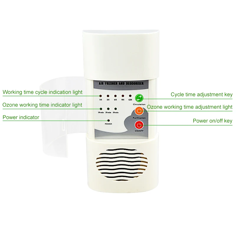 Description Picture 4 of itemATWFS Ozone Generator Air Purifier Home Air Cleaner Deodorizer Sterilization Germicidal Electric Portable Oxygen Concentrator