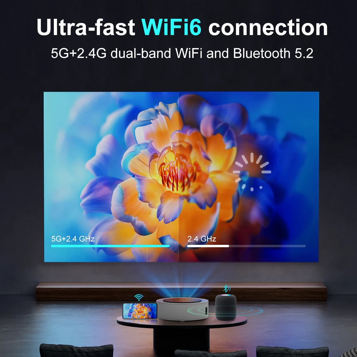 Projector with WiFi and Bluetooth Native 1080P 8K Supported for USB/iOS/Android/TV Stick/Laptop/U.S. Plug