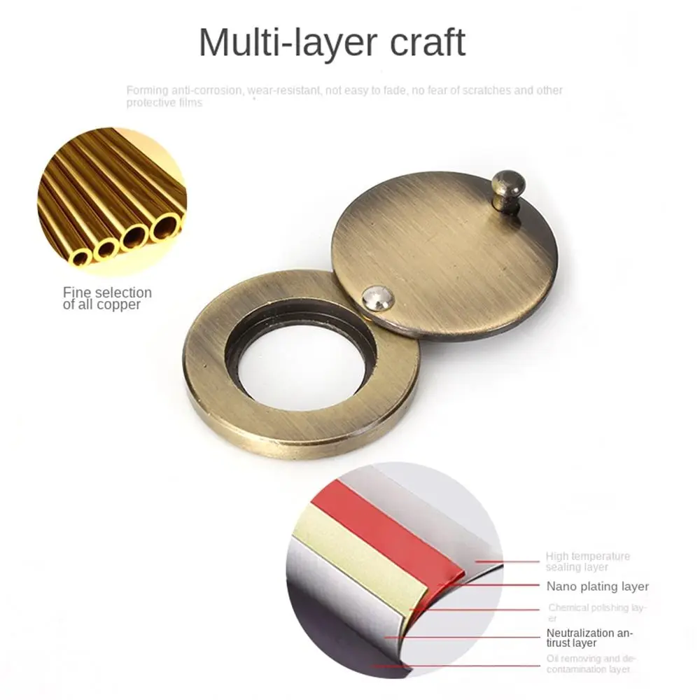 Safety Door Viewer Fixed Door Viewer Cover Privacy Peephole Lid Rotating Privacy Cover Door Viewer Lid  Privacy Plate