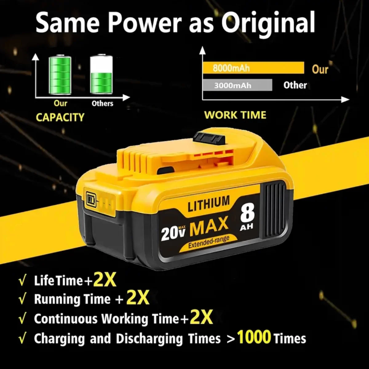 20V 8.0Ah Replacement Battery 5