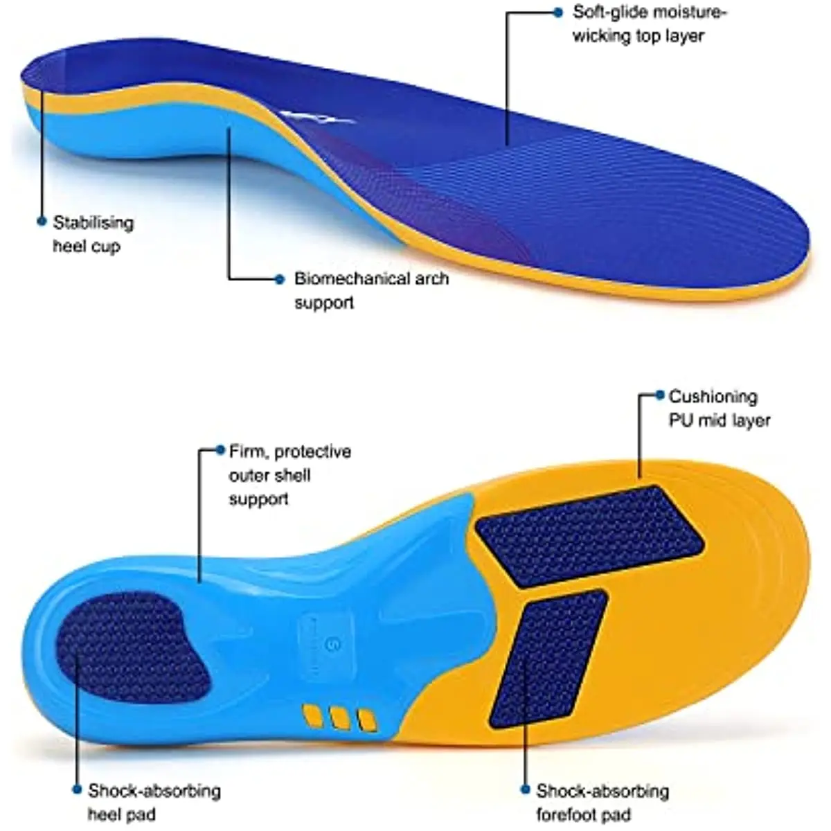 Walkomfy Plantar Fasciitis Pain Relief Orthopedic Insoles For High Arch Support Flat Feet Heel Pain For Work Gel Shoe Insoles