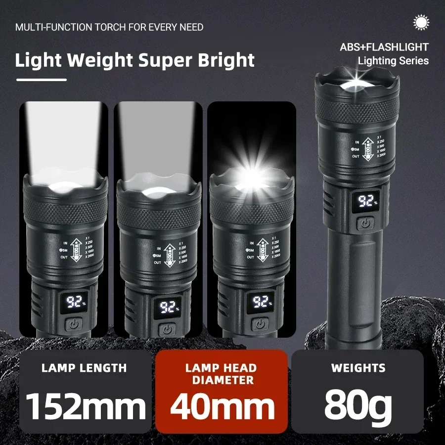 Description Picture 5 of itemKDULIT High Strong Power Led Flashlights Zoom Rechargeable Torch Built-in Battery Spotlights Outdoor Camping Emergency Lantern