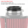 3" to 2.75" 2.5" 2.36" Rubber Reducing Ring Universal For 3inch 76mm Cone Air Filter 76mm to 70mm 63mm 60mm Reduce Adapter 6
