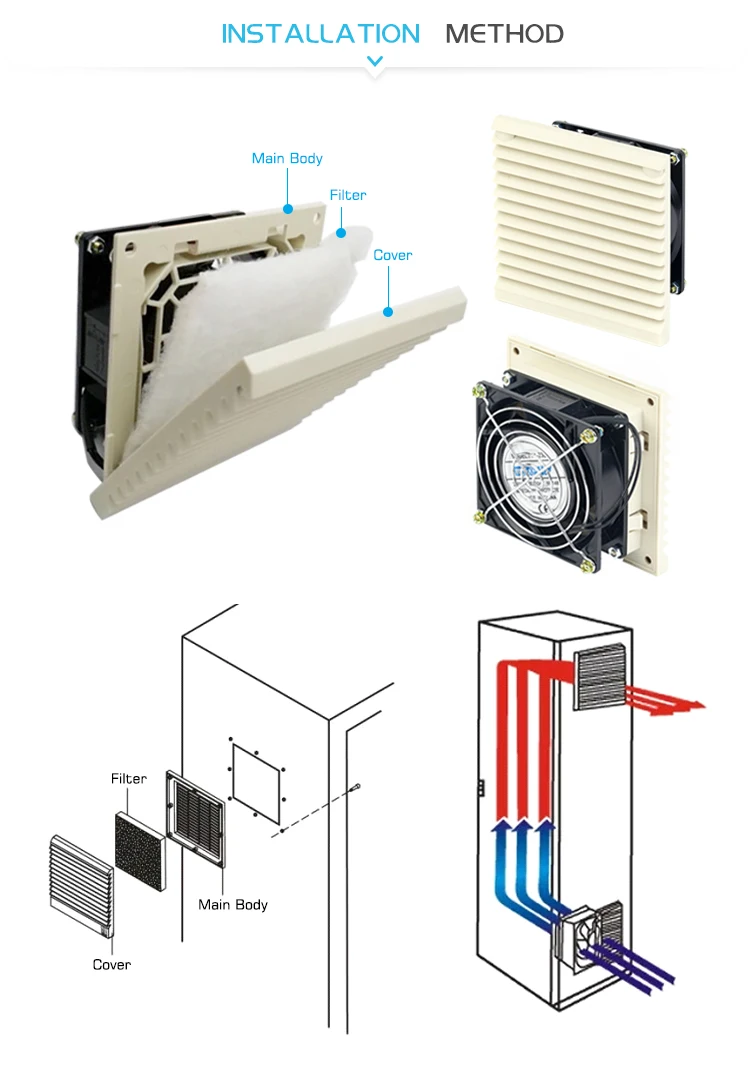 Peças e sistemas de HVAC