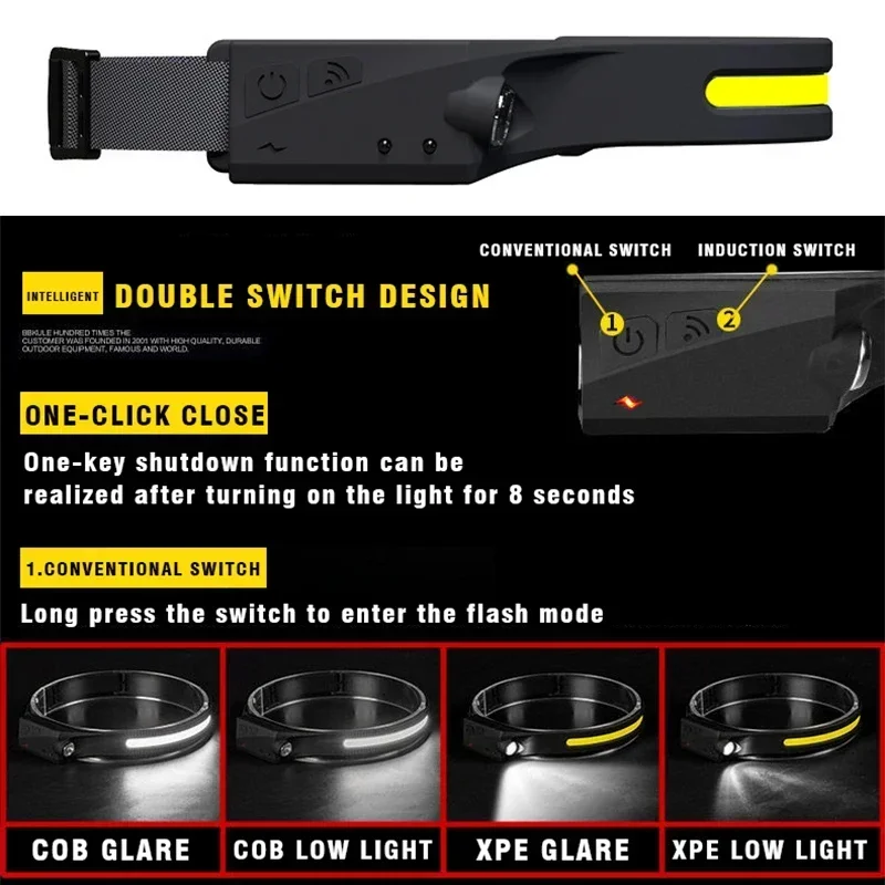 Head Flashlight Cob Headlamp Bike Headlight 230&deg;Bright Beam Headlamp & Spotlight Motion Sensor 6 Modes Lightweight Head Lamps Flashlight for Repairing Camping Running Cycling