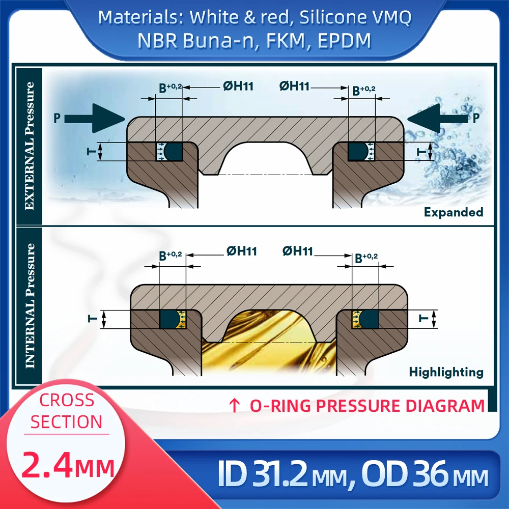 O  CS 2.4mm ID 30.2mm OD 35 mm , Ǹ VMQ NBR FKM EPDM ORing Seal Gaske